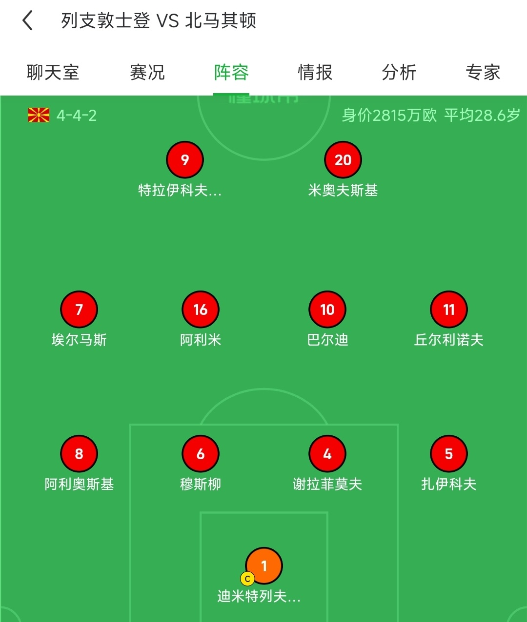 北马其顿主场绝杀强敌，提前出线的简单介绍