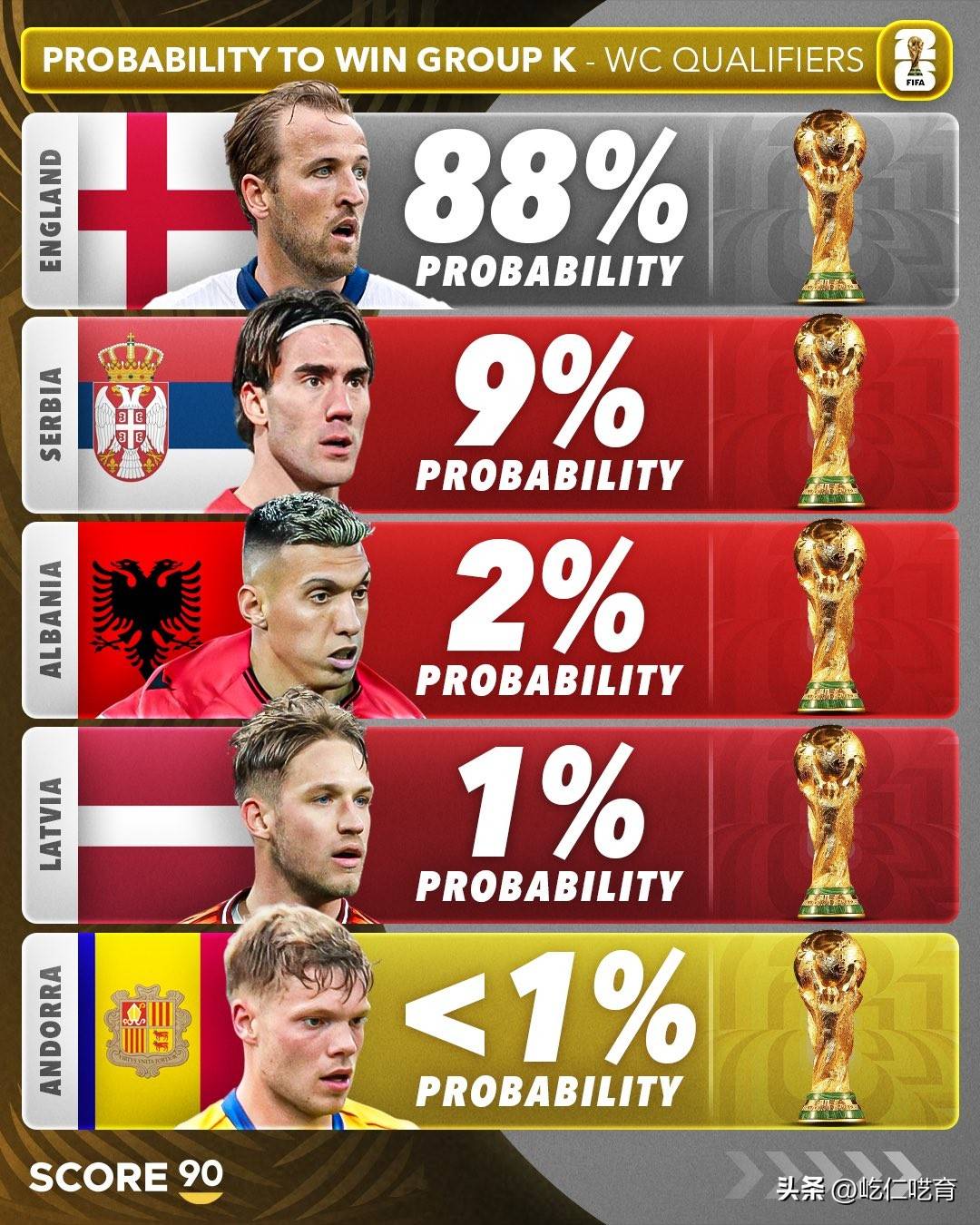 开云体育中国-法罗群岛队中场核心伤退，欧预赛前路堪忧的简单介绍