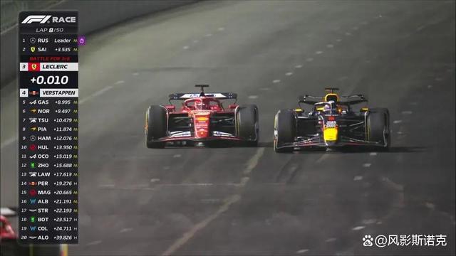 红牛车队轻取阿斯顿马丁，拉塞尔惊艳四座